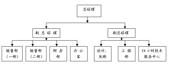 瀝青路面的種類有哪些？